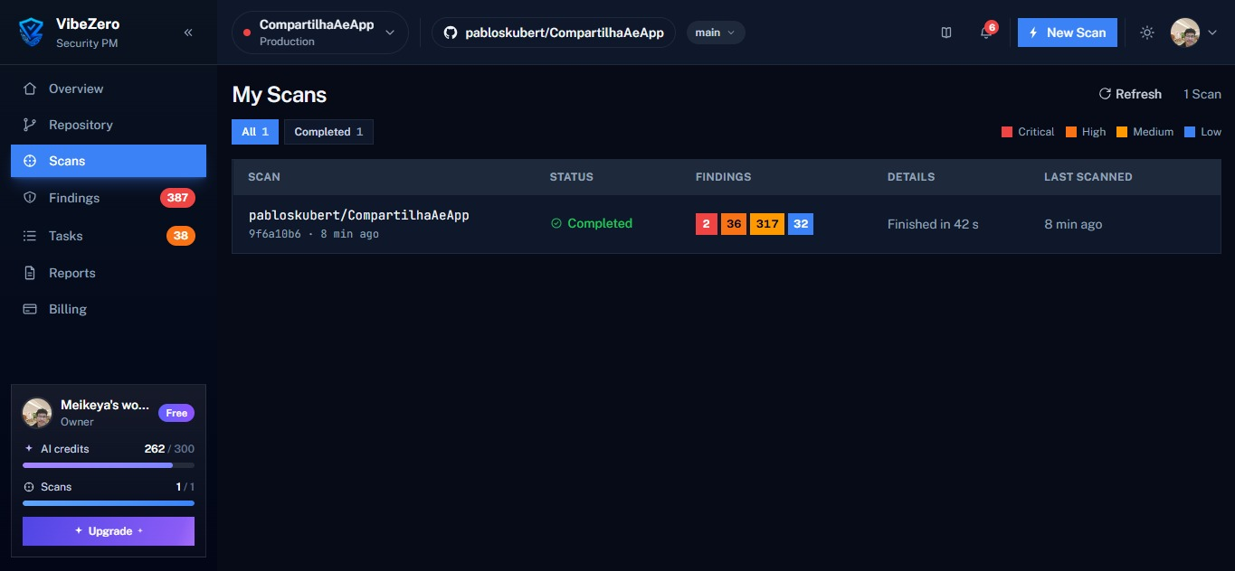 VibeZero-Scan-Board mit Repositories, Schweregrad-Summen und Live-Pipeline-Status